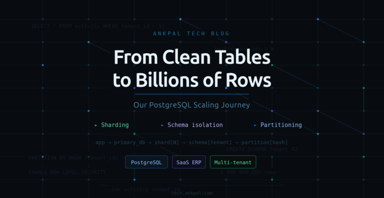 Scaling PostgreSQL for Multi-Tenant SaaS: From Millions to Billions of Rows